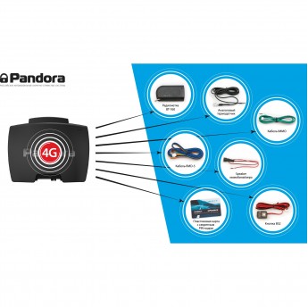 Комплект PANDORA 4G UPGRADE KIT